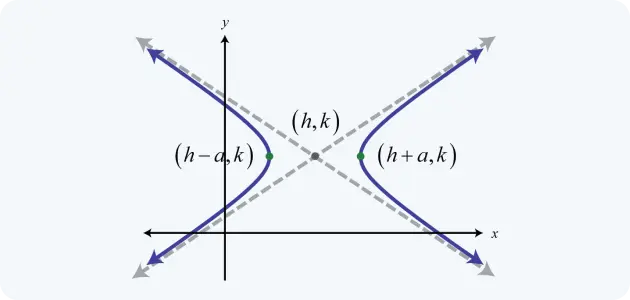 Math tool demonstration showing AI-powered problem solving and interactive learning features